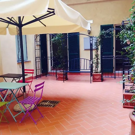 Oda ve Kahvaltı Cuore Di 2*