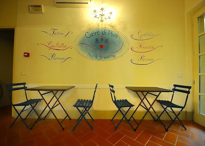 Cuore Di