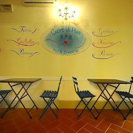 Cuore Di