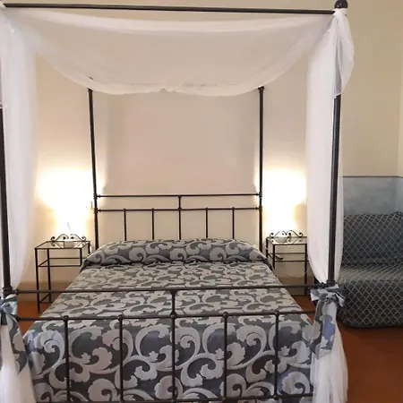 Cuore Di Отель типа 